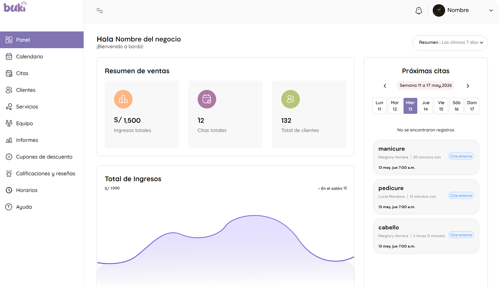 Dashboard de métricas, reservas y clientes para negocios de belleza en Buki Socios